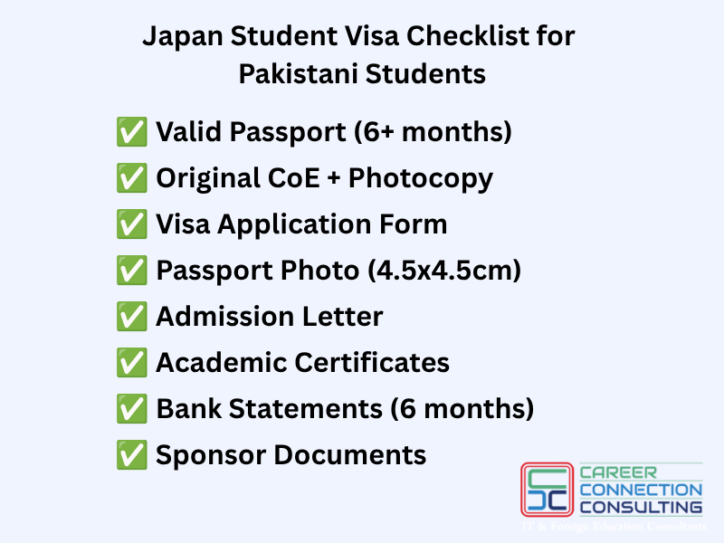 Japan student visa document checklist for Pakistani students - passport, CoE, admission letter, bank statements
